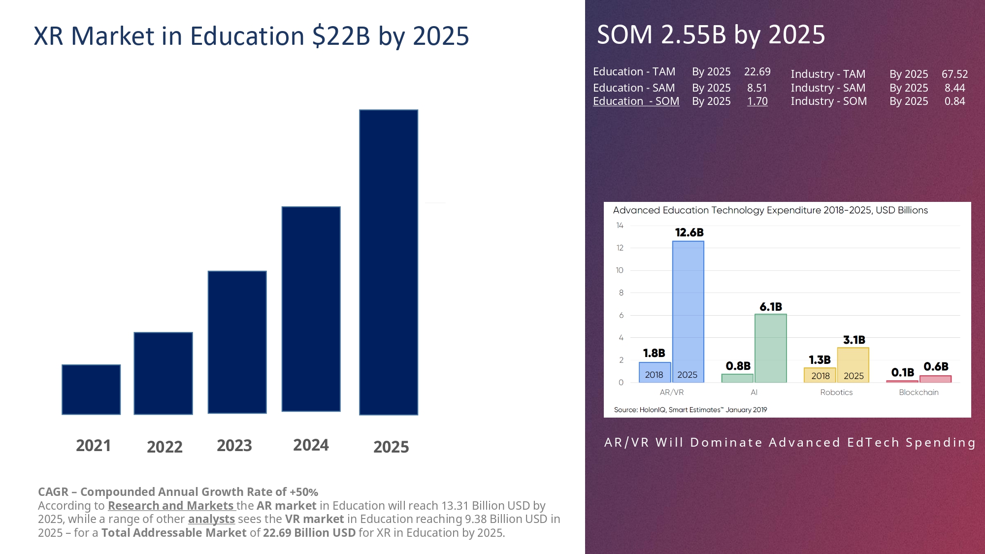 M4M-Eon-Presentation_pages-to-jpg-0009.jpg