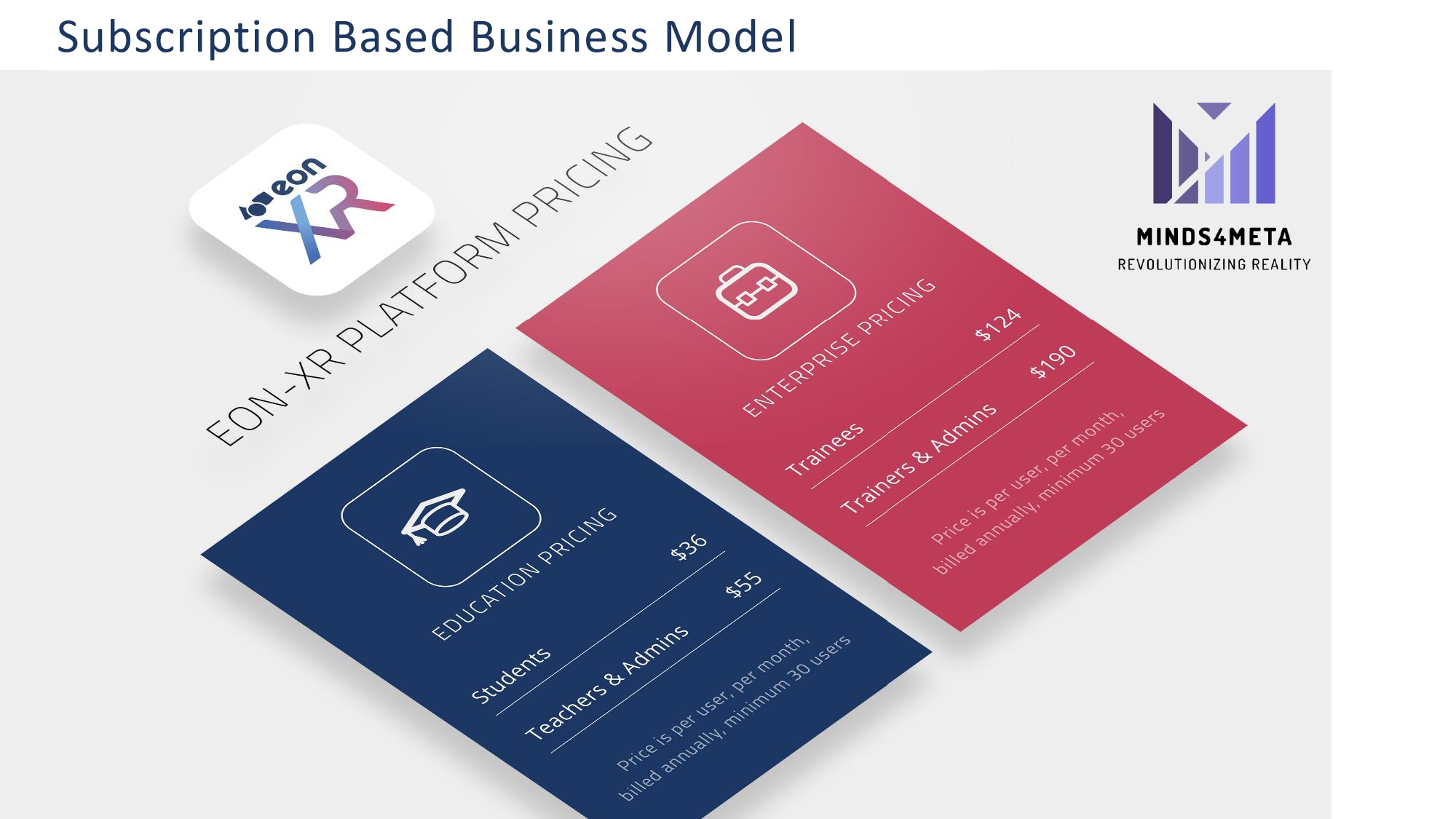 M4M-Eon-Presentation_pages-to-jpg-0016.jpg