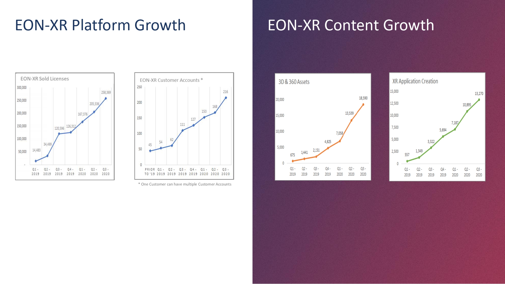 M4M-Eon-Presentation_pages-to-jpg-0017.jpg