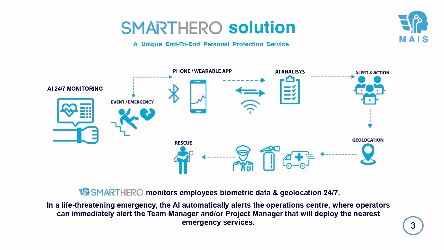 SMAIRTHERO-2022-08-24-Minds-For-Meta-R_page-0002