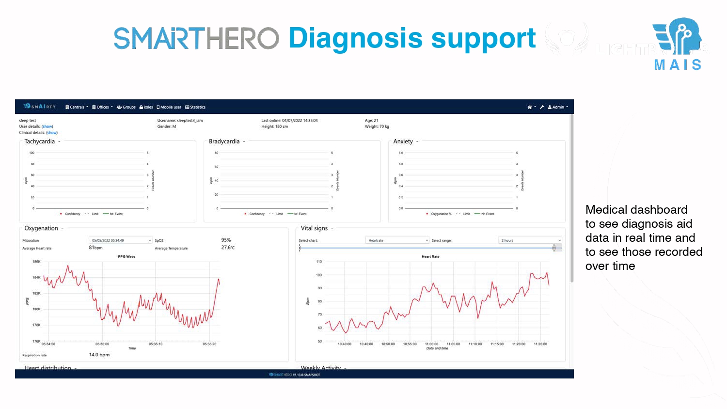 SMAIRTHERO-2022-08-24-Minds-For-Meta-R_page-0007